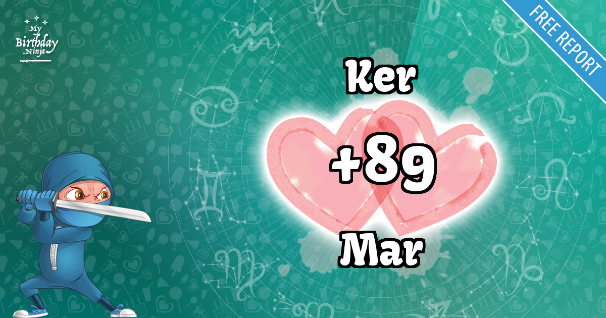 Ker and Mar Love Match Score