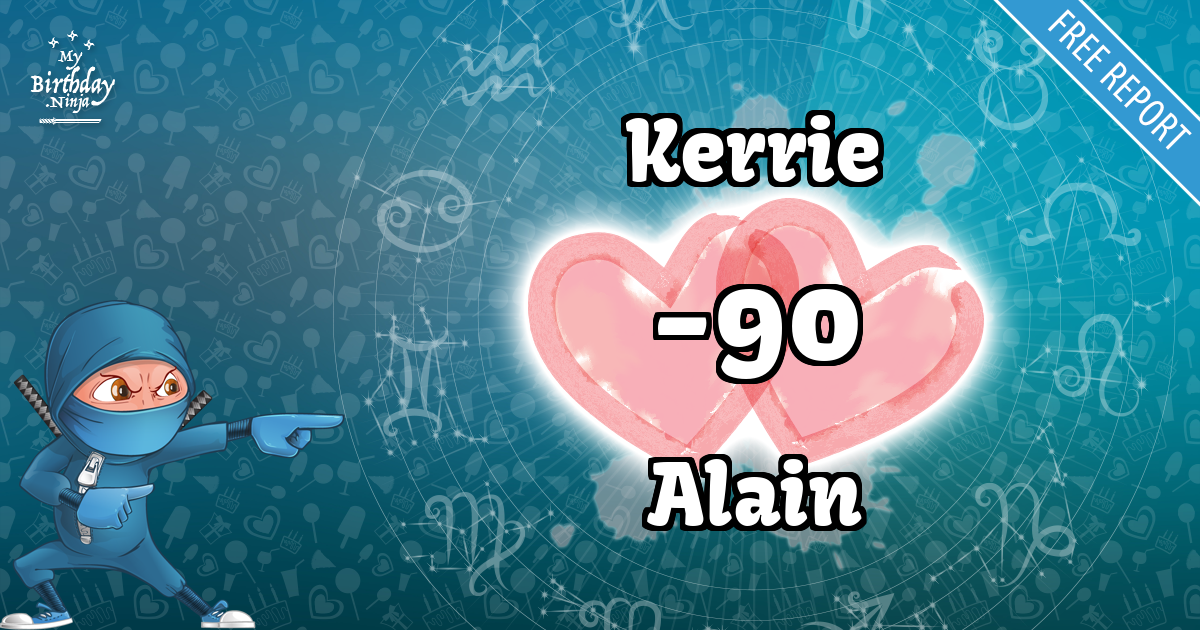 Kerrie and Alain Love Match Score