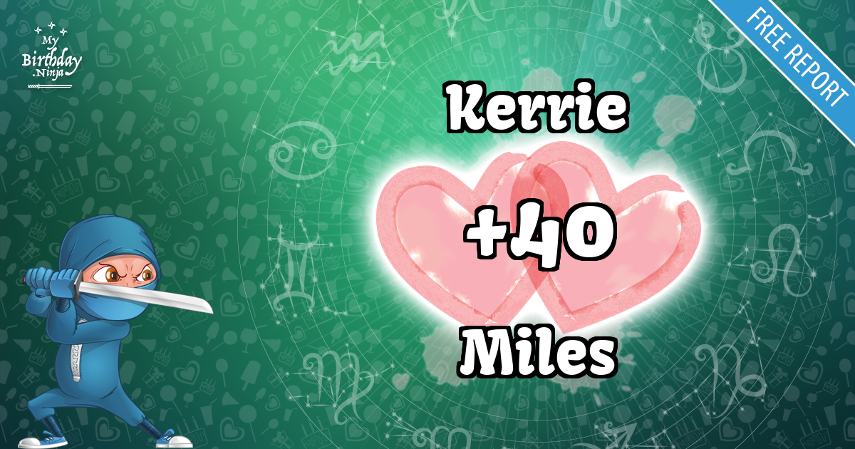 Kerrie and Miles Love Match Score