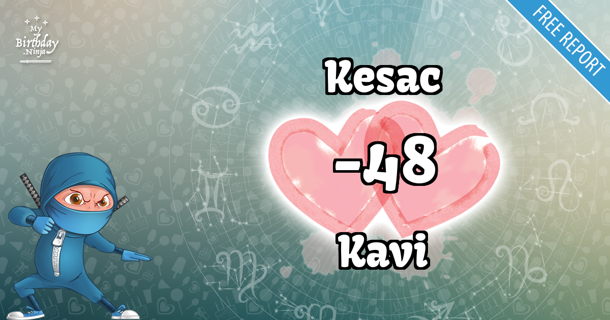 Kesac and Kavi Love Match Score