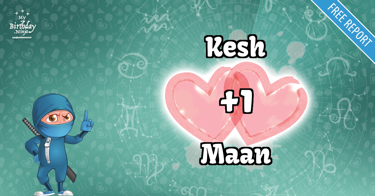 Kesh and Maan Love Match Score