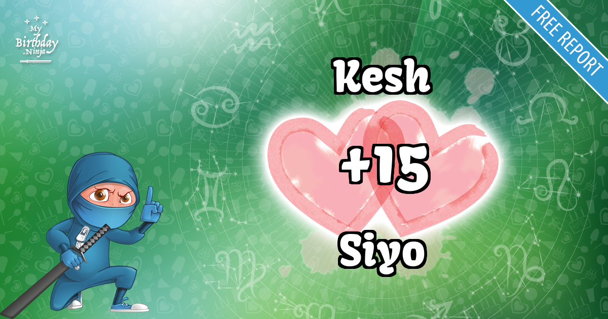Kesh and Siyo Love Match Score