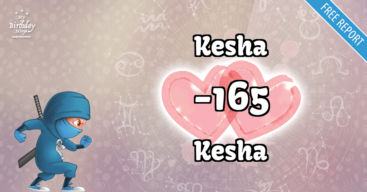 Kesha and Kesha Love Match Score