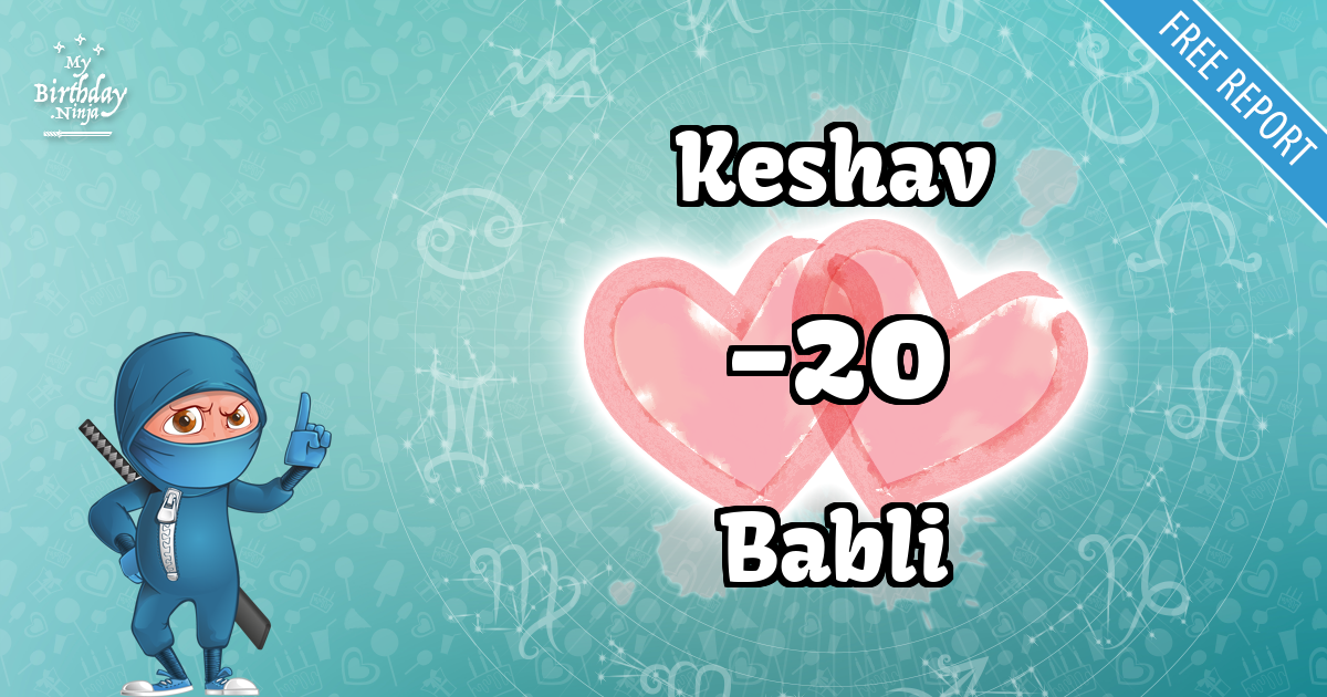 Keshav and Babli Love Match Score
