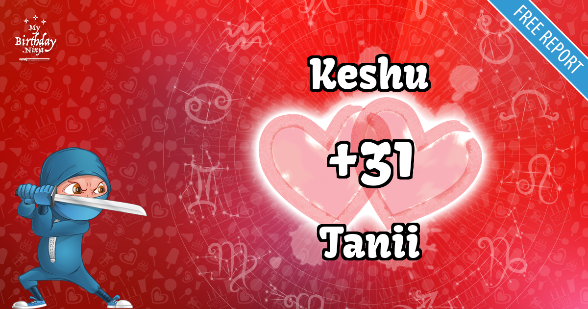Keshu and Tanii Love Match Score