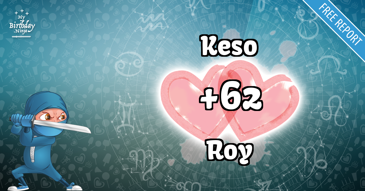 Keso and Roy Love Match Score