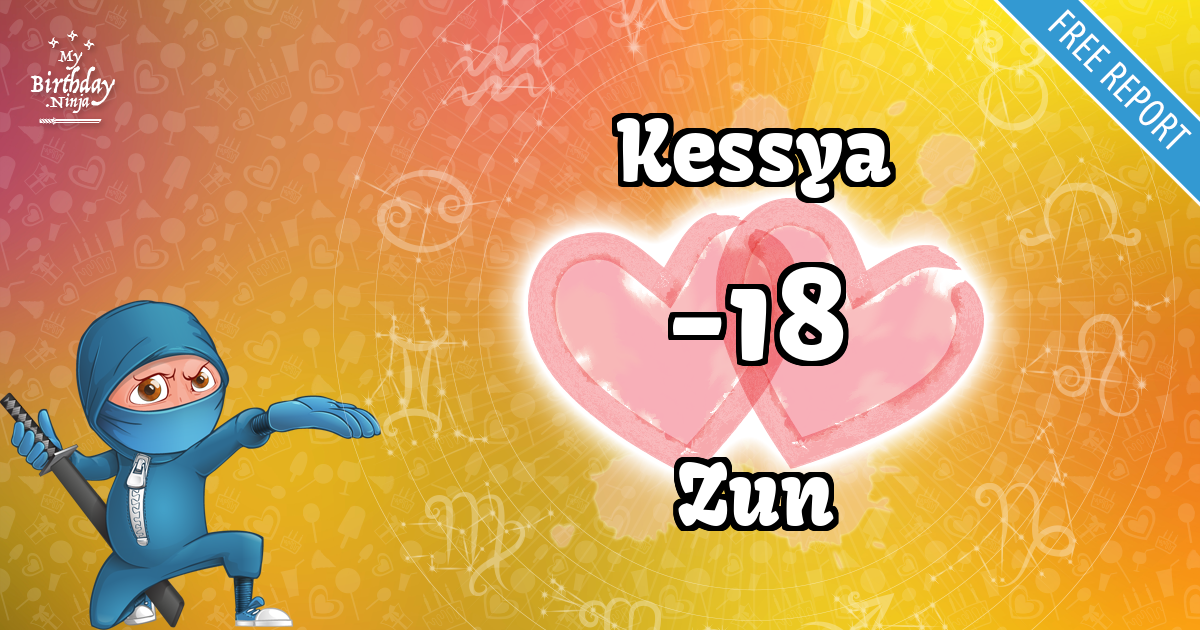Kessya and Zun Love Match Score
