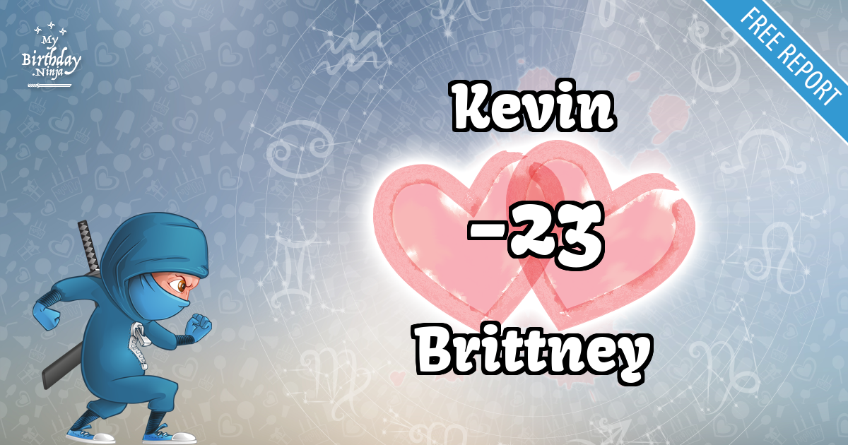 Kevin and Brittney Love Match Score