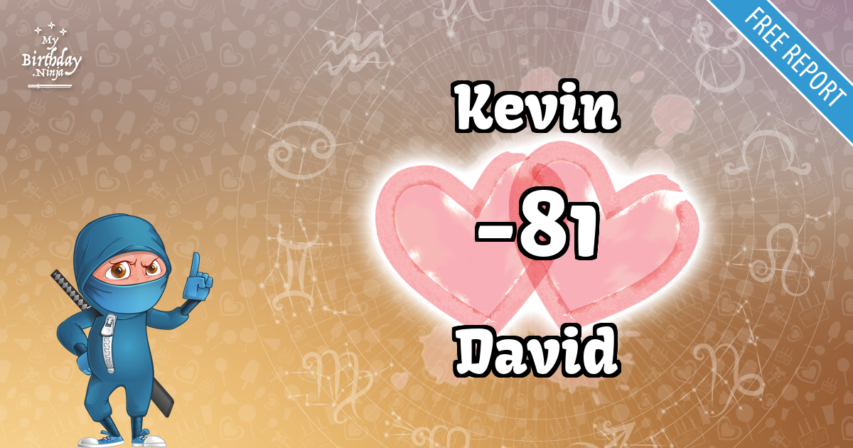 Kevin and David Love Match Score
