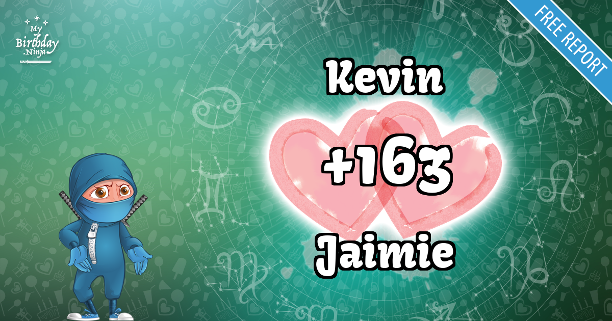 Kevin and Jaimie Love Match Score