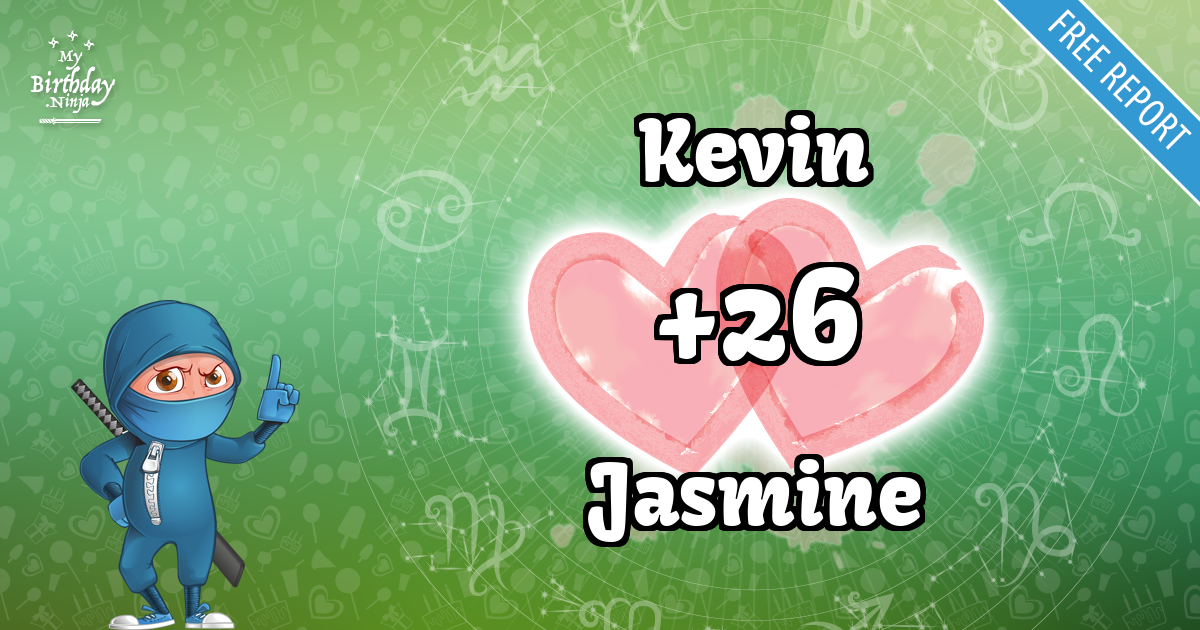 Kevin and Jasmine Love Match Score