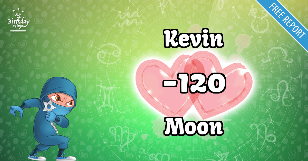 Kevin and Moon Love Match Score