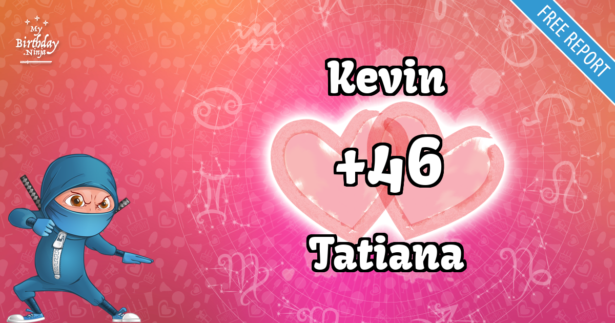 Kevin and Tatiana Love Match Score