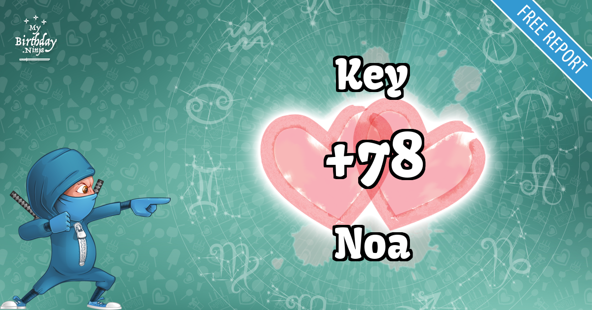 Key and Noa Love Match Score