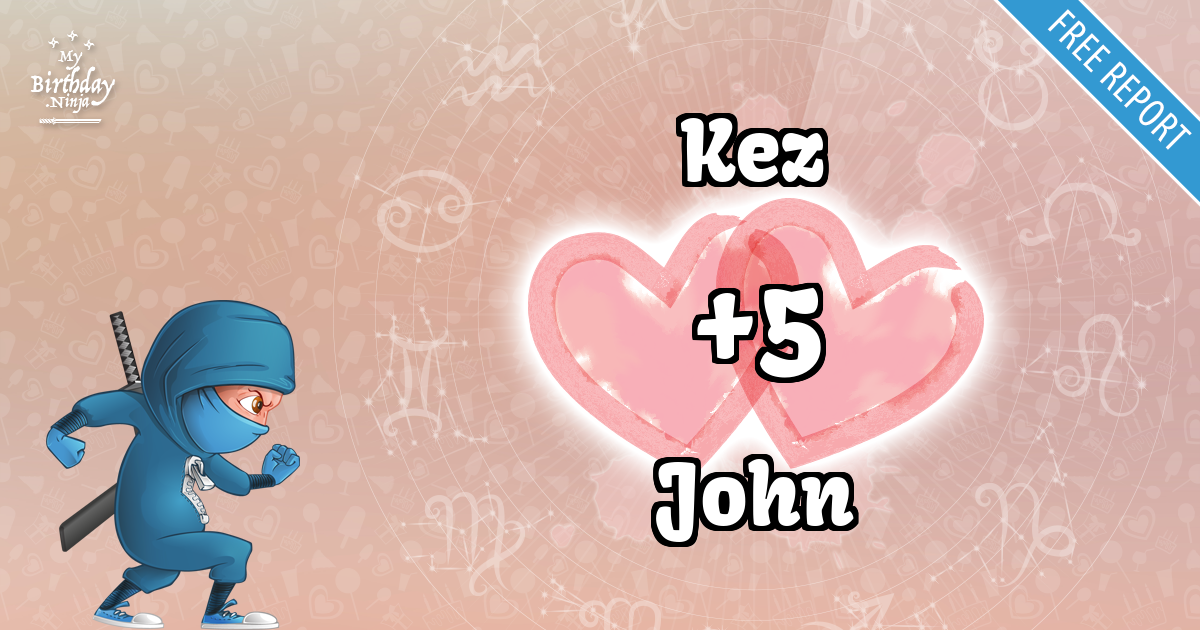 Kez and John Love Match Score