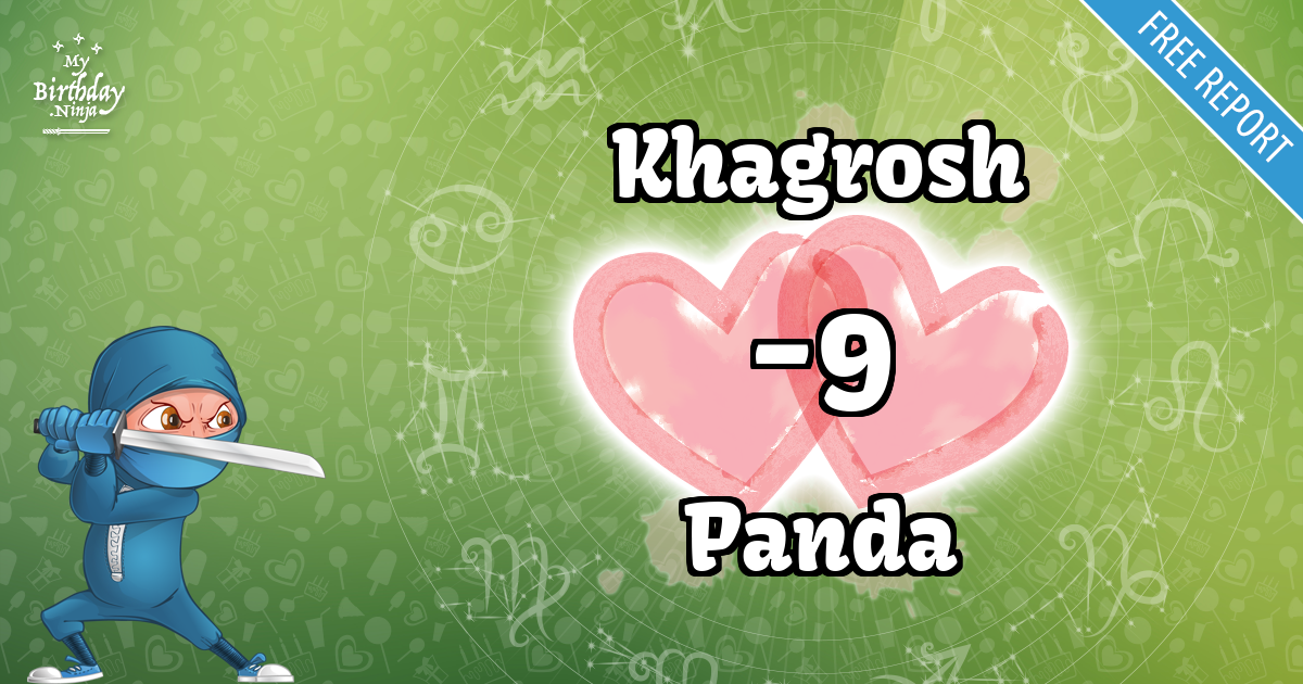 Khagrosh and Panda Love Match Score