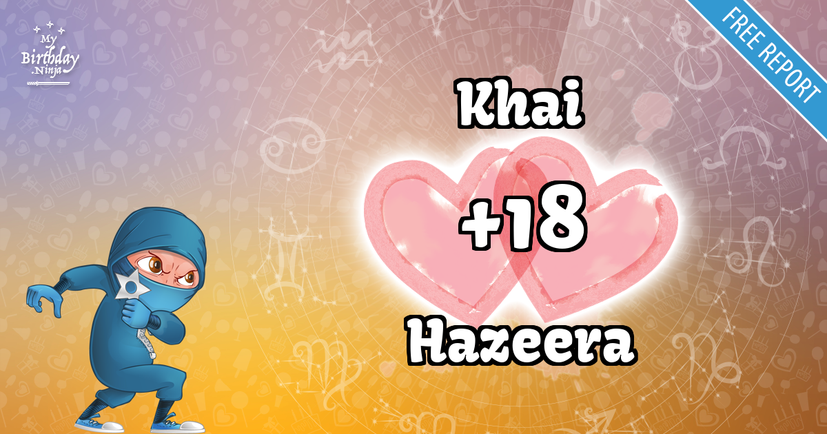 Khai and Hazeera Love Match Score