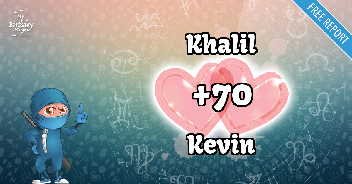 Khalil and Kevin Love Match Score