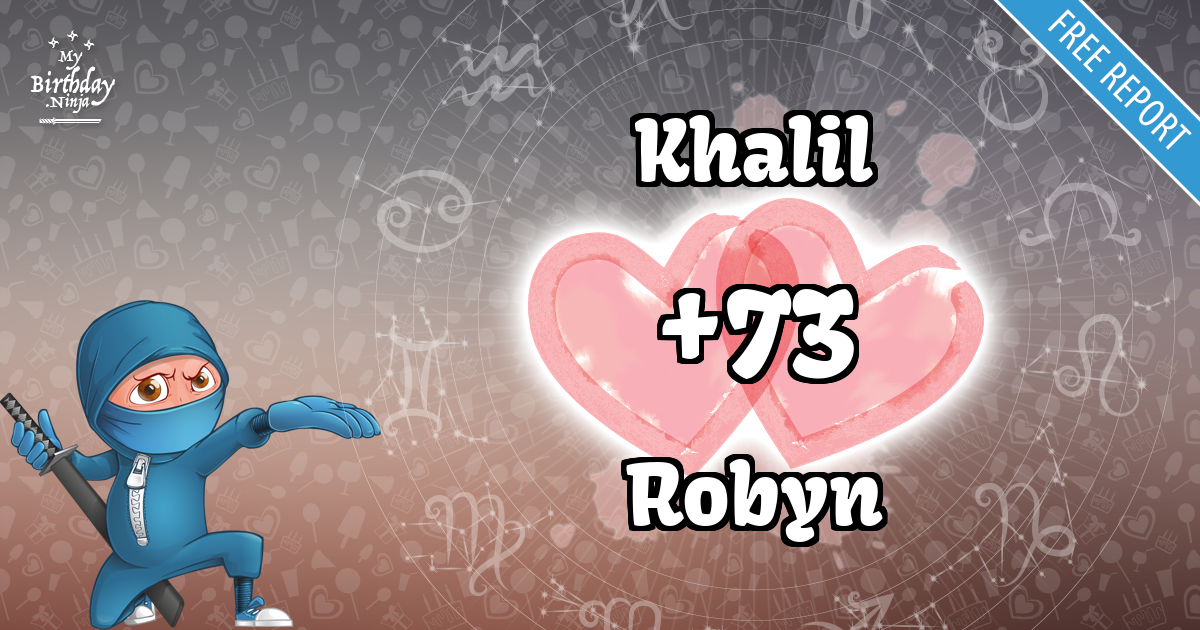 Khalil and Robyn Love Match Score