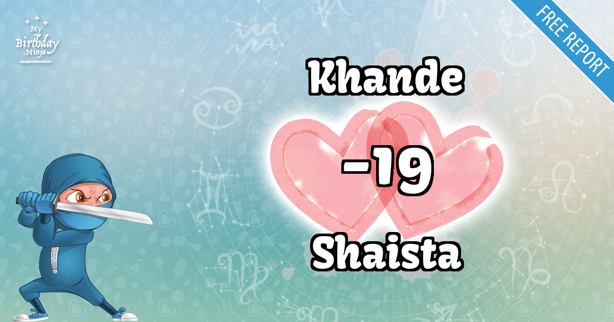 Khande and Shaista Love Match Score