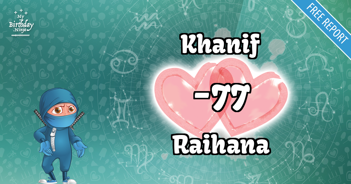 Khanif and Raihana Love Match Score