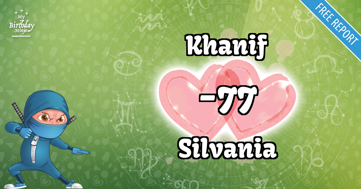 Khanif and Silvania Love Match Score