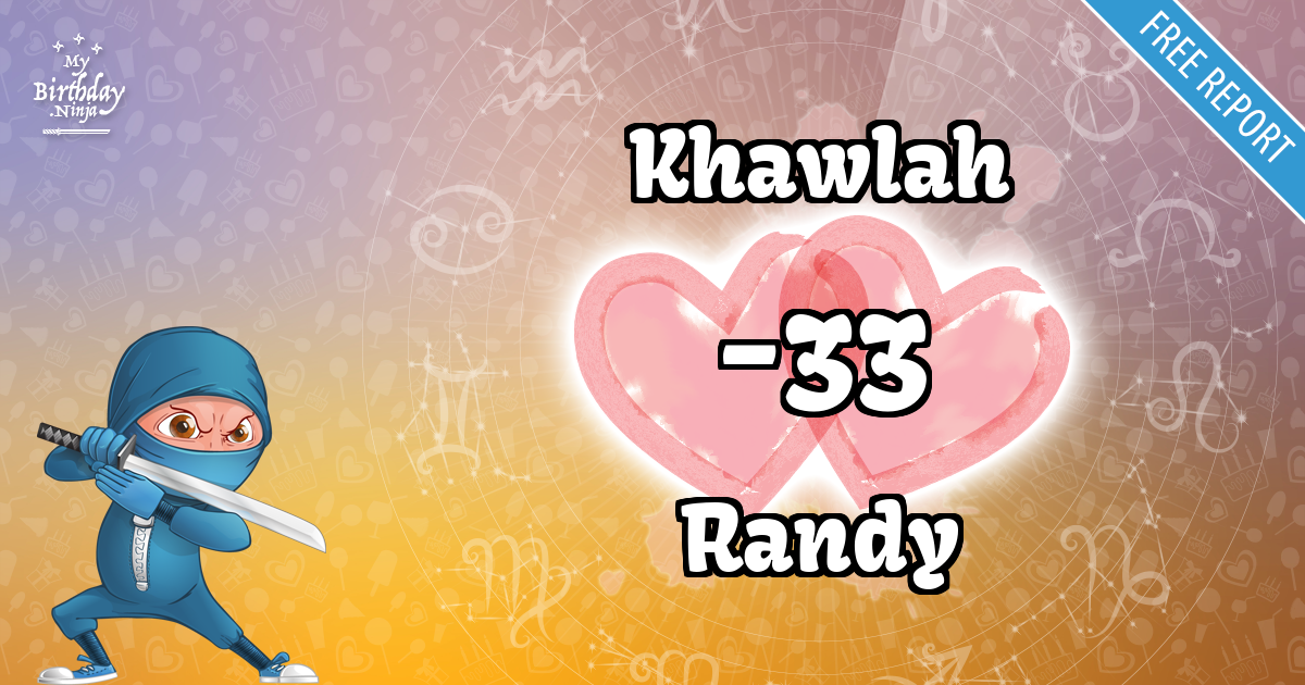 Khawlah and Randy Love Match Score