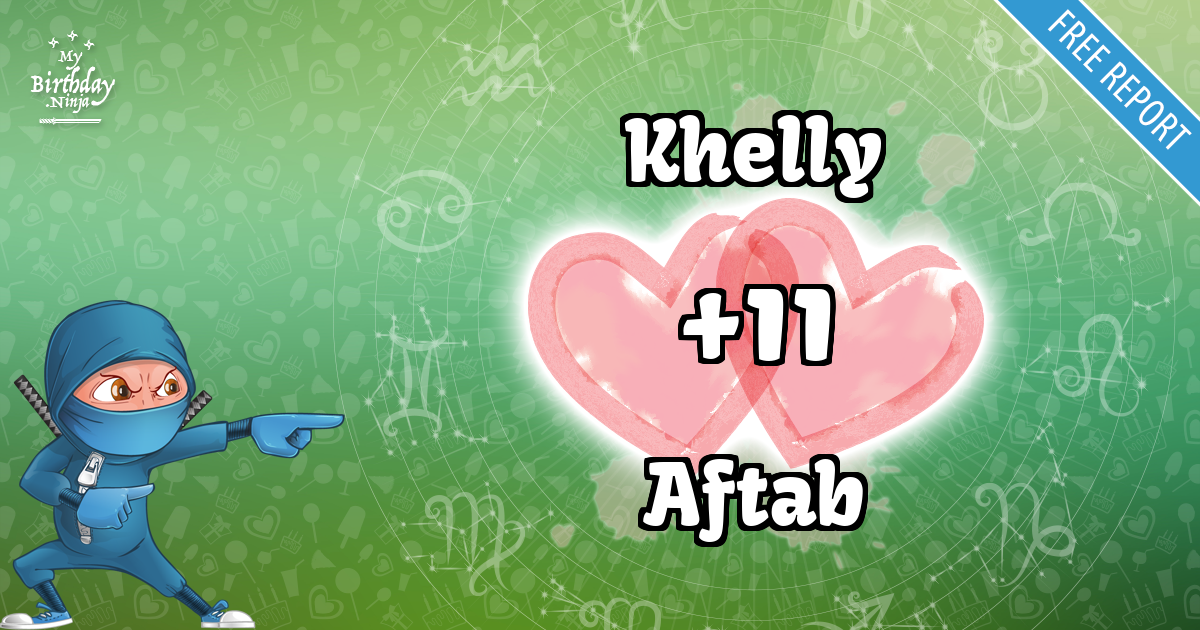 Khelly and Aftab Love Match Score