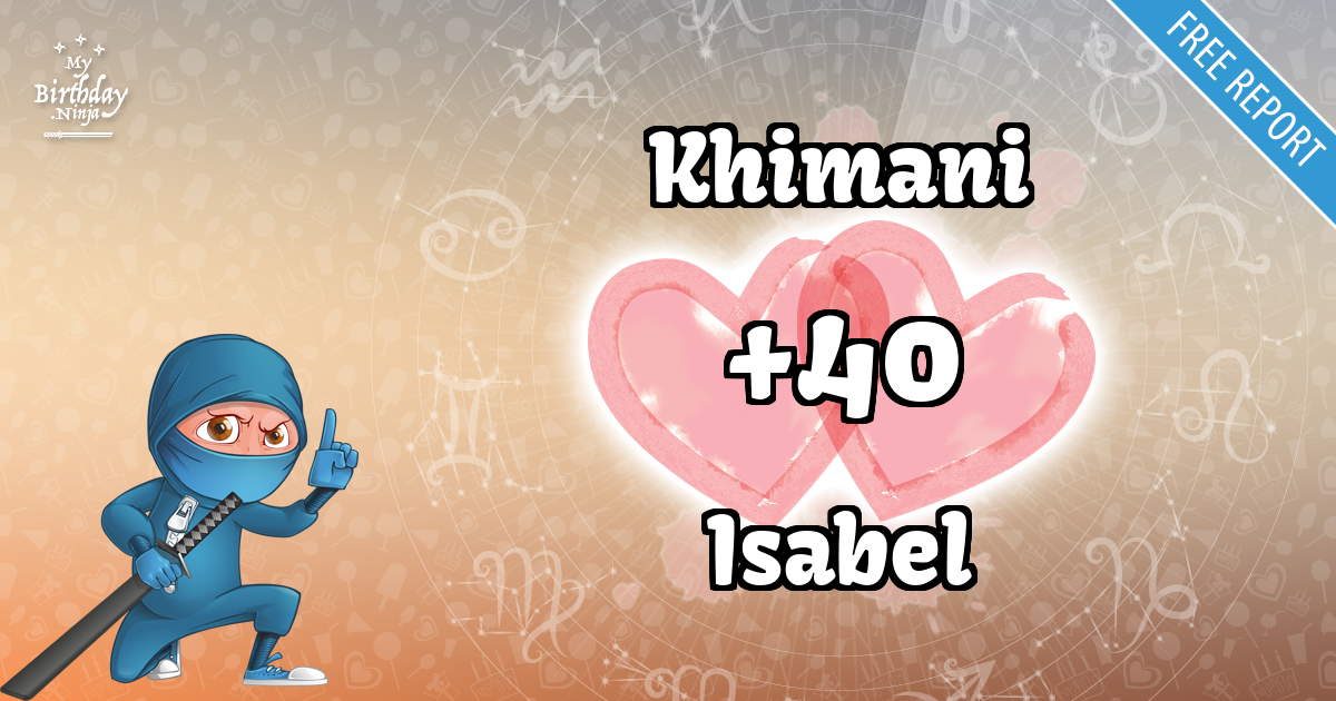 Khimani and Isabel Love Match Score