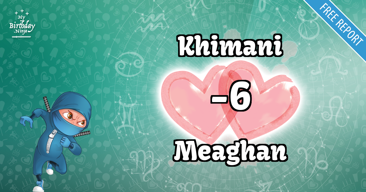 Khimani and Meaghan Love Match Score