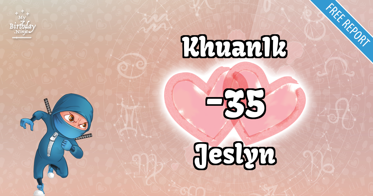 KhuanIk and Jeslyn Love Match Score
