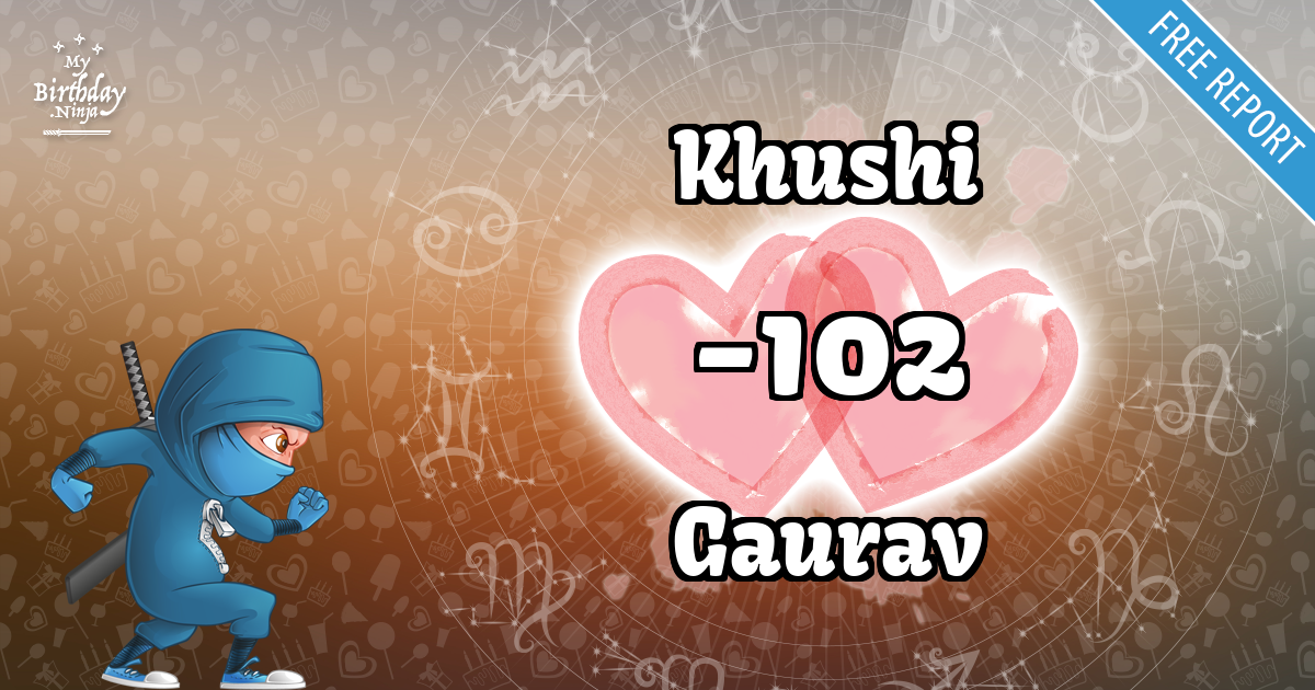 Khushi and Gaurav Love Match Score