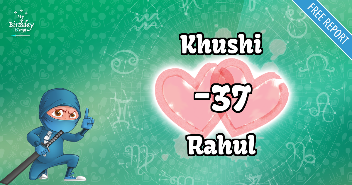 Khushi and Rahul Love Match Score