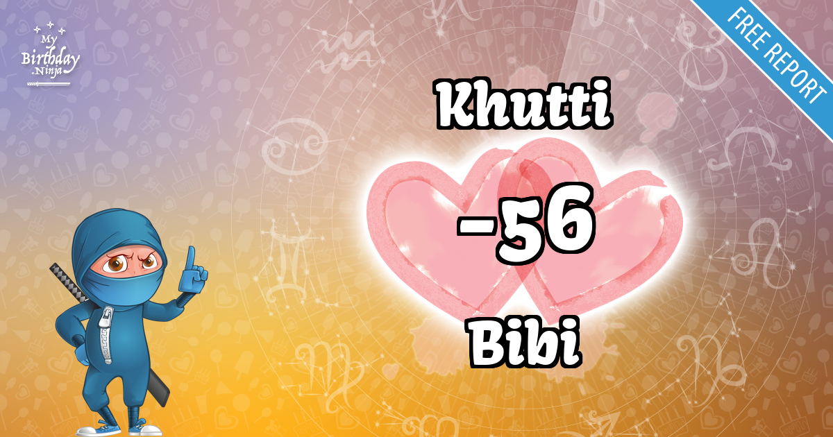 Khutti and Bibi Love Match Score