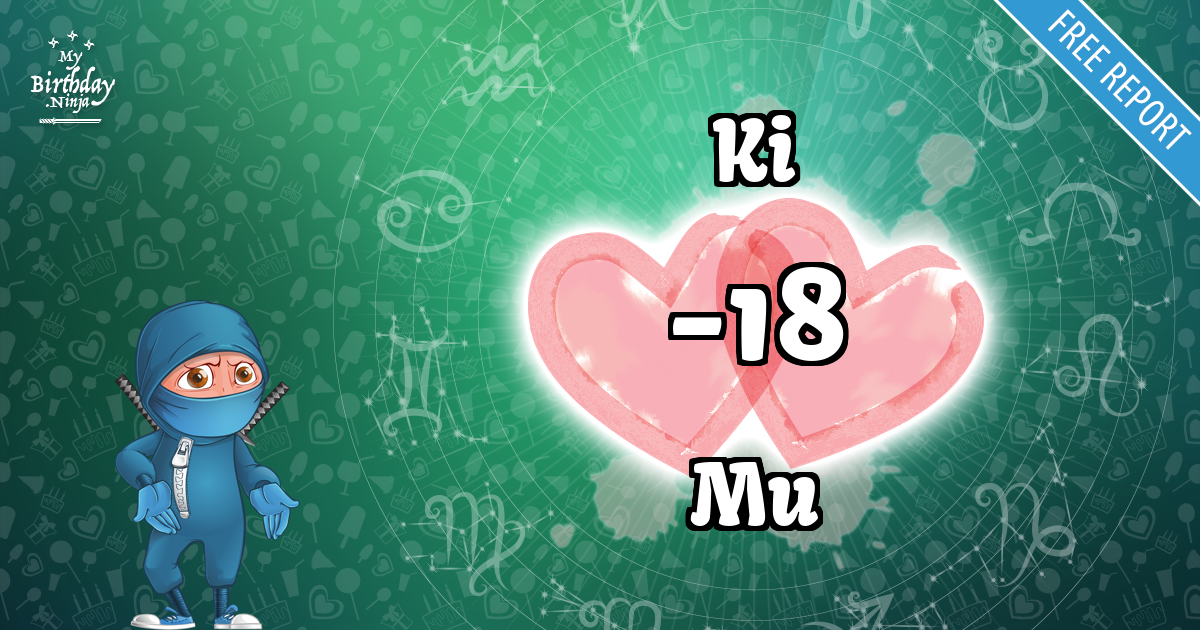 Ki and Mu Love Match Score