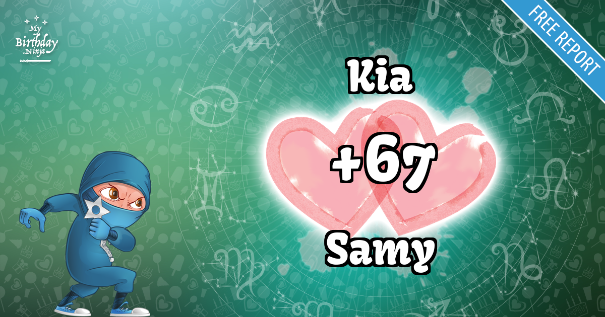 Kia and Samy Love Match Score