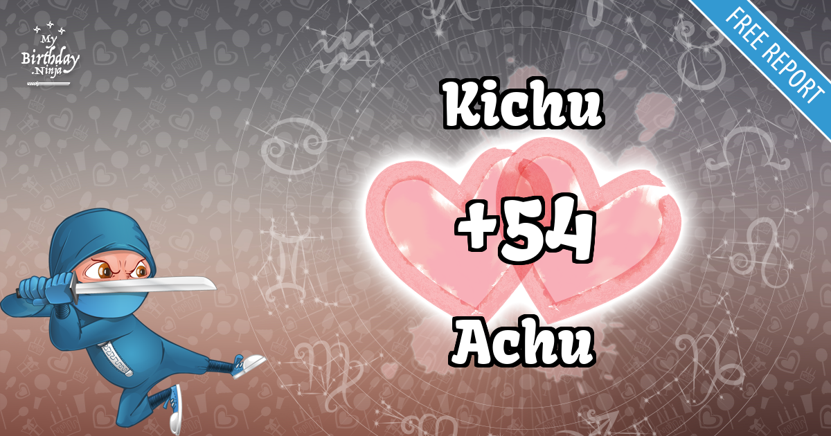 Kichu and Achu Love Match Score