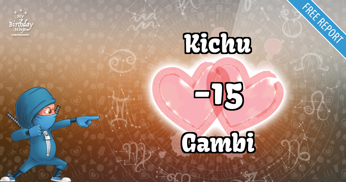 Kichu and Gambi Love Match Score