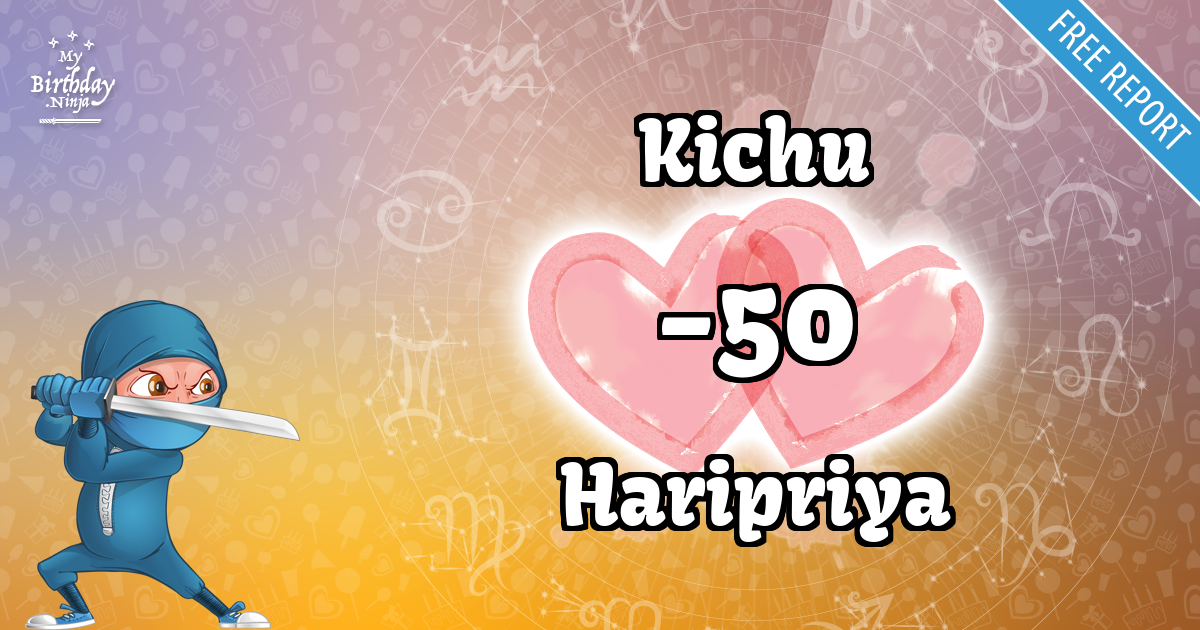 Kichu and Haripriya Love Match Score