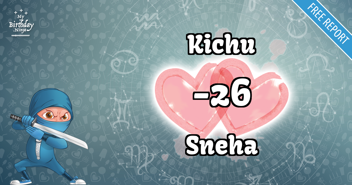 Kichu and Sneha Love Match Score