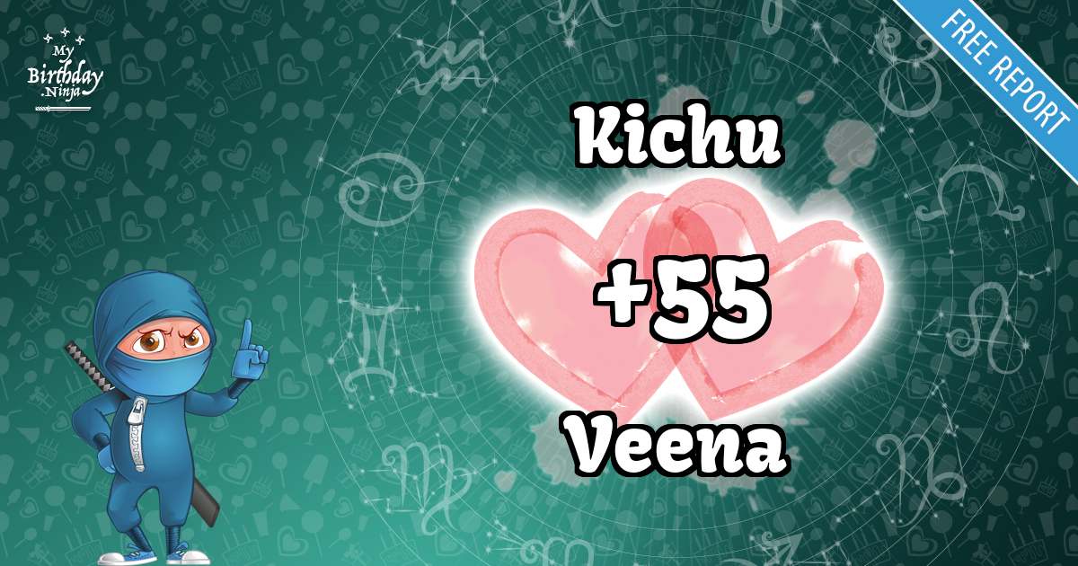 Kichu and Veena Love Match Score