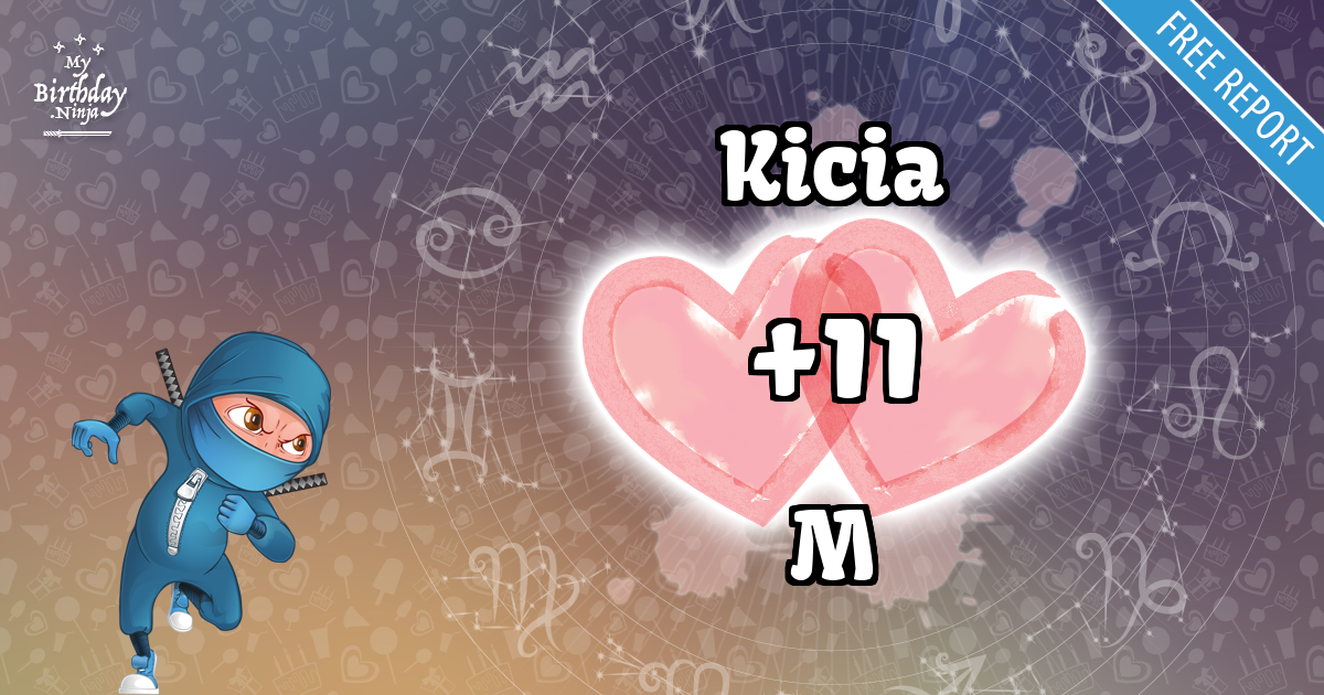 Kicia and M Love Match Score