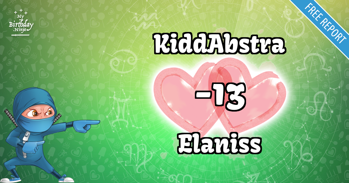 KiddAbstra and Elaniss Love Match Score