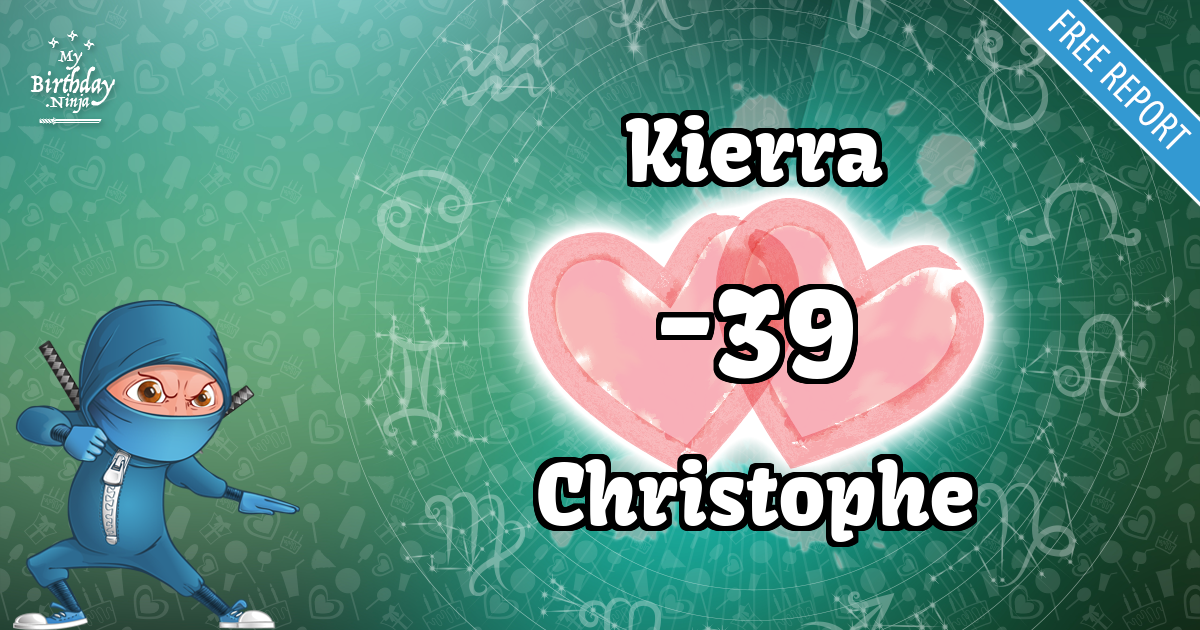 Kierra and Christophe Love Match Score