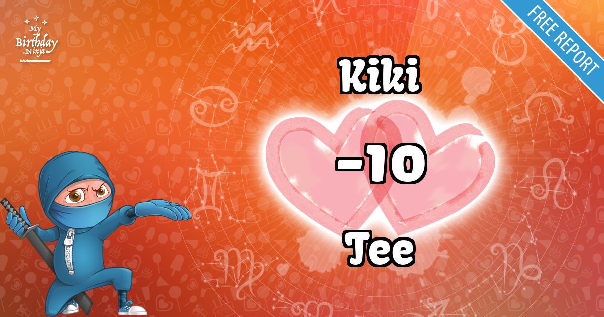 Kiki and Tee Love Match Score