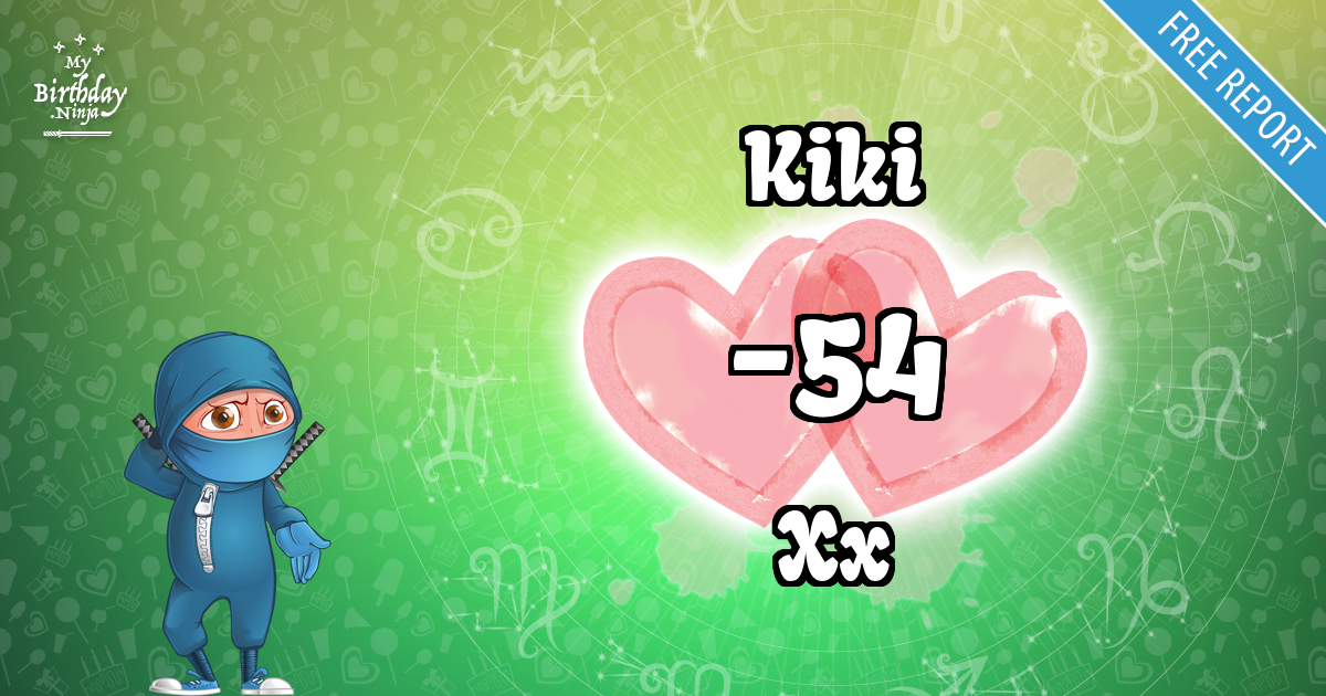 Kiki and Xx Love Match Score