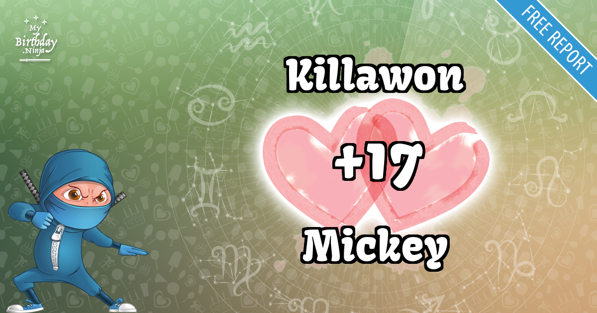 Killawon and Mickey Love Match Score