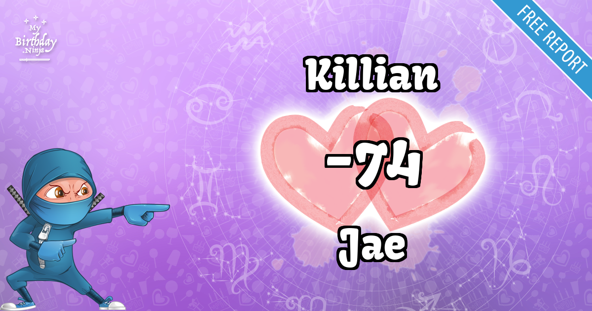 Killian and Jae Love Match Score