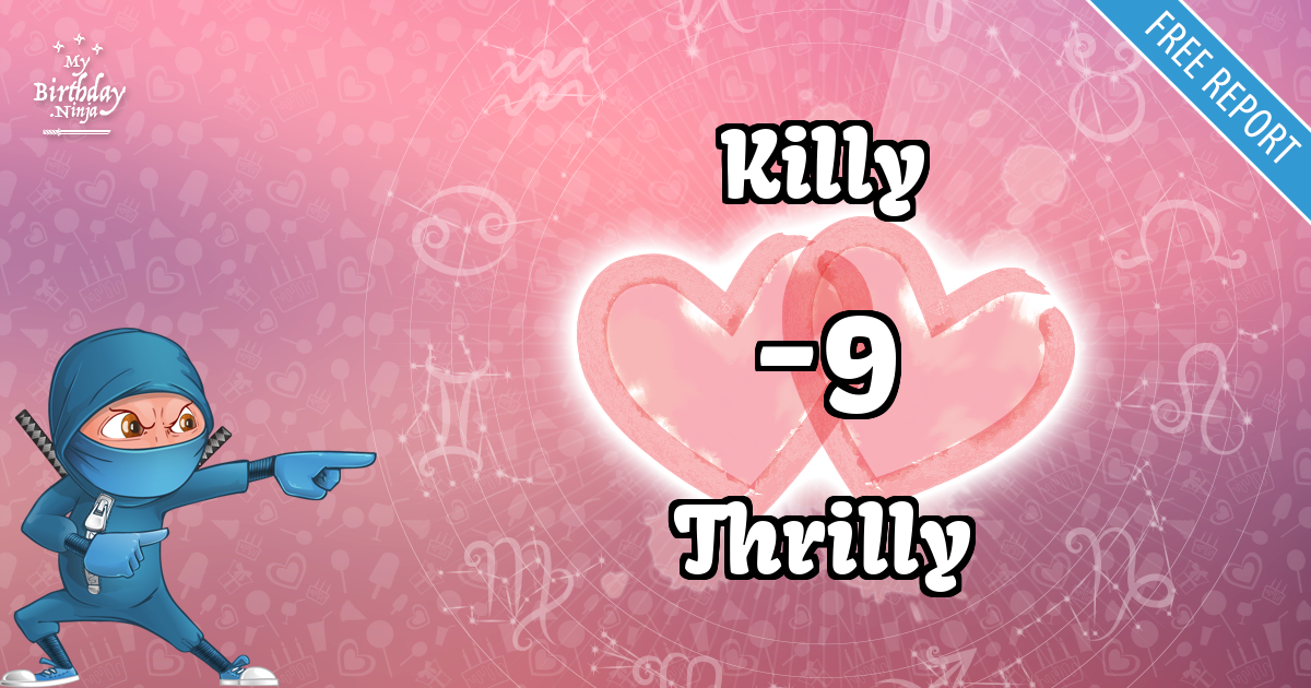 Killy and Thrilly Love Match Score