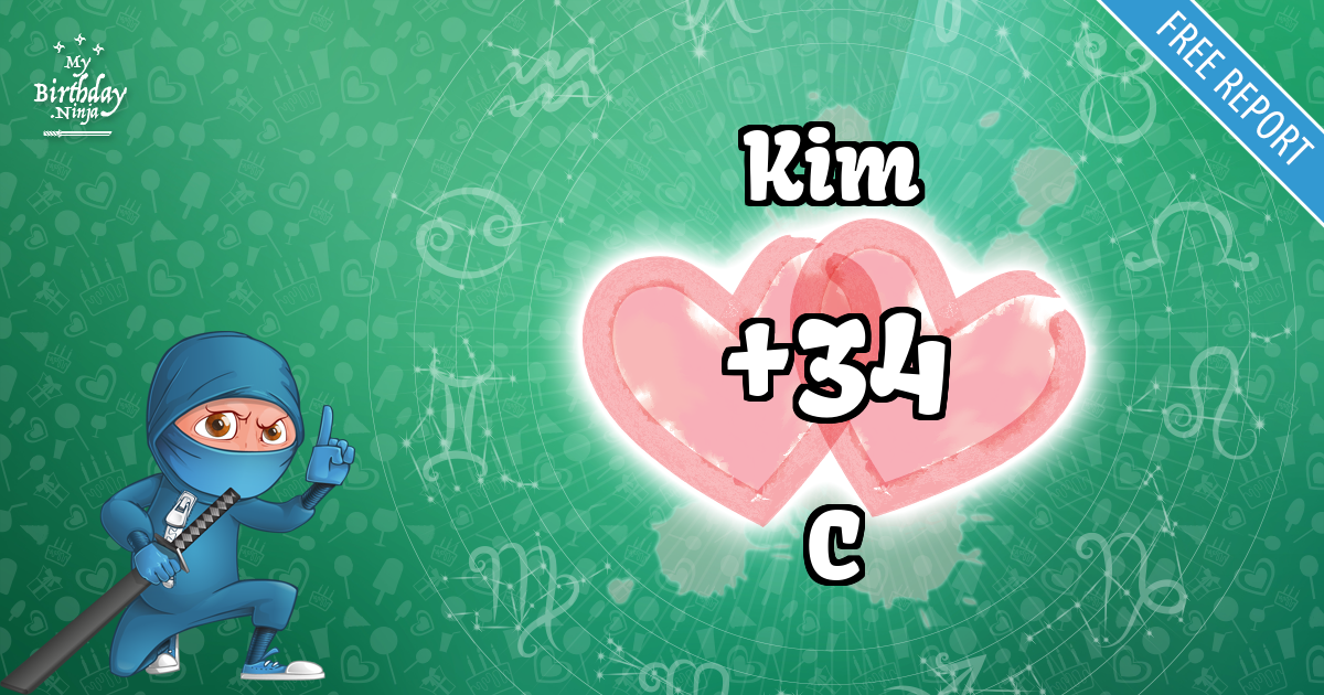 Kim and C Love Match Score